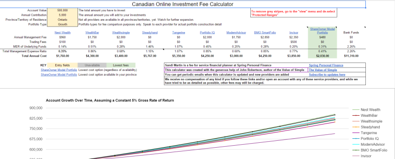 CanadianInvestmentFeeCalculator